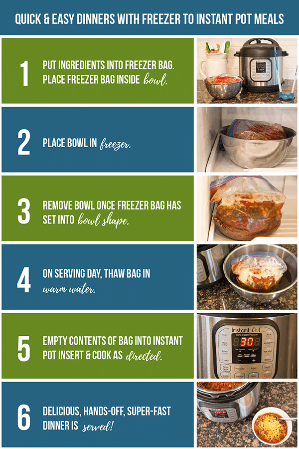 step by step freezer to instant pot meals