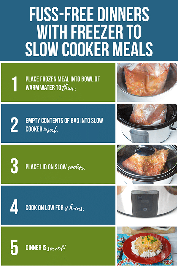 20 Slow Cooker Freezer Meals to Fill Your Freezer - Savor + Savvy