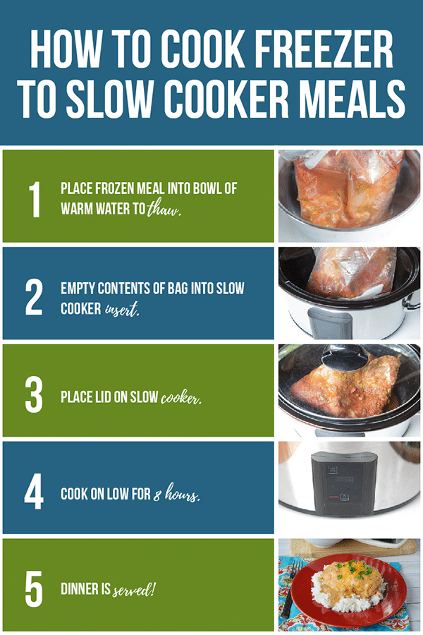 How To Cook Small Meals In A Large Slow Cooker