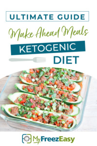 make ahead keto meals